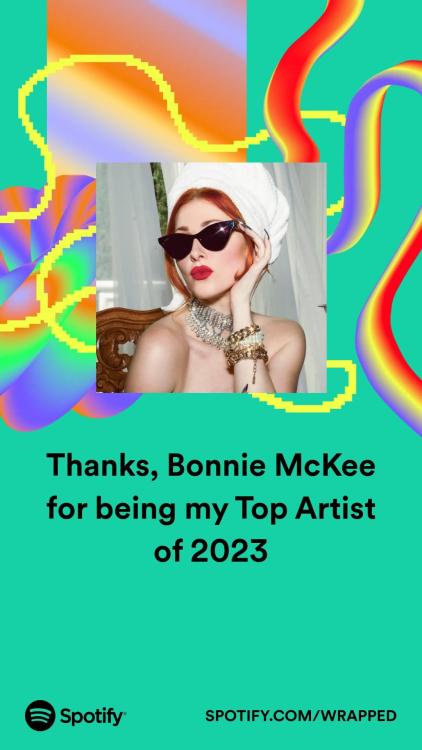 2023wrapped_say-thanks-top-artist.jpeg